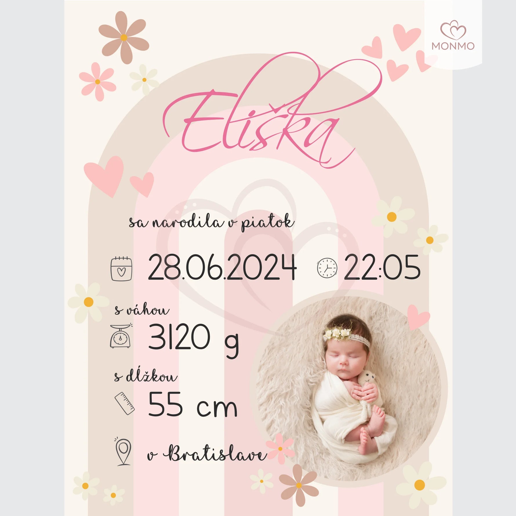 monmo_tabulka_product base_editor-01
