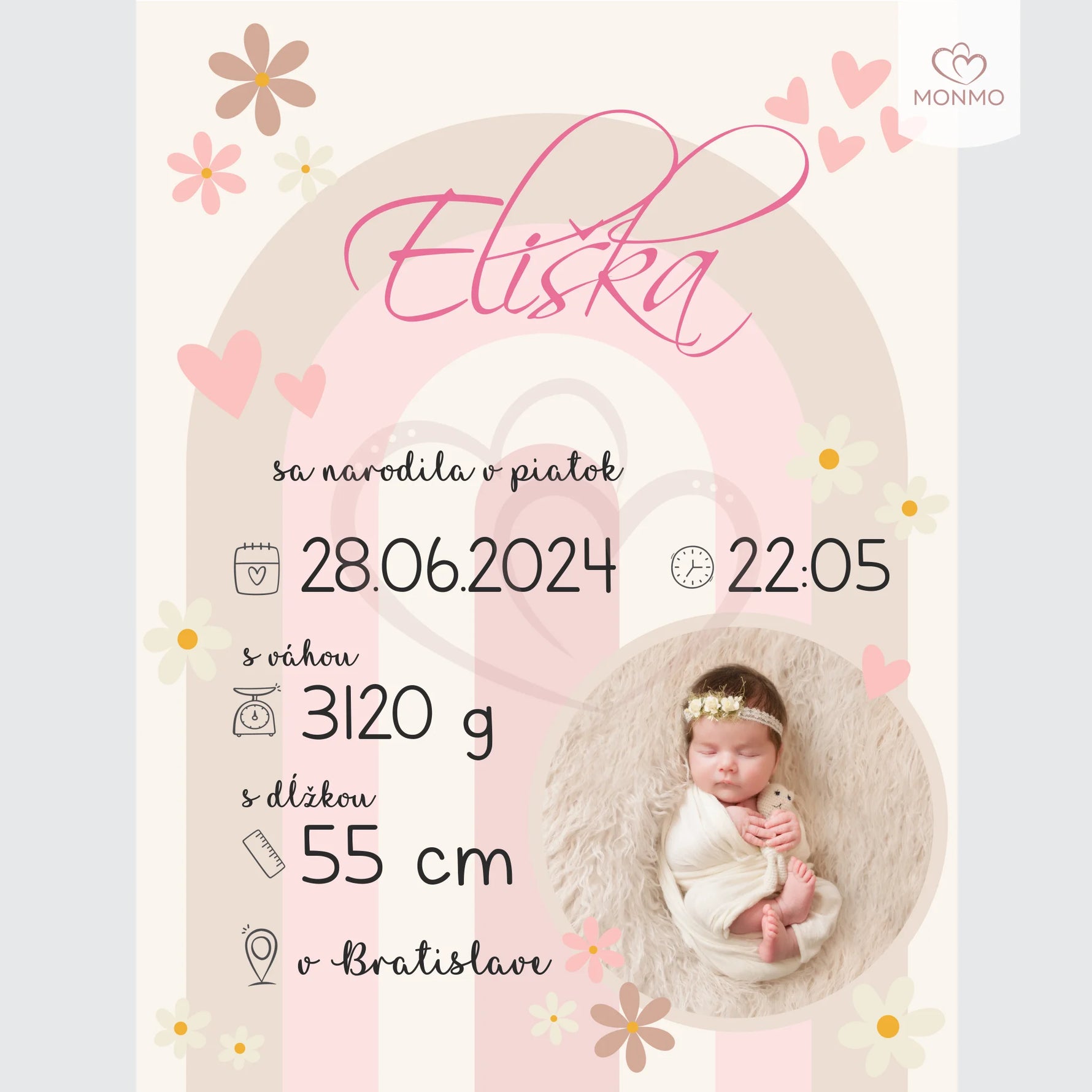 monmo_tabulka_product base_editor-01