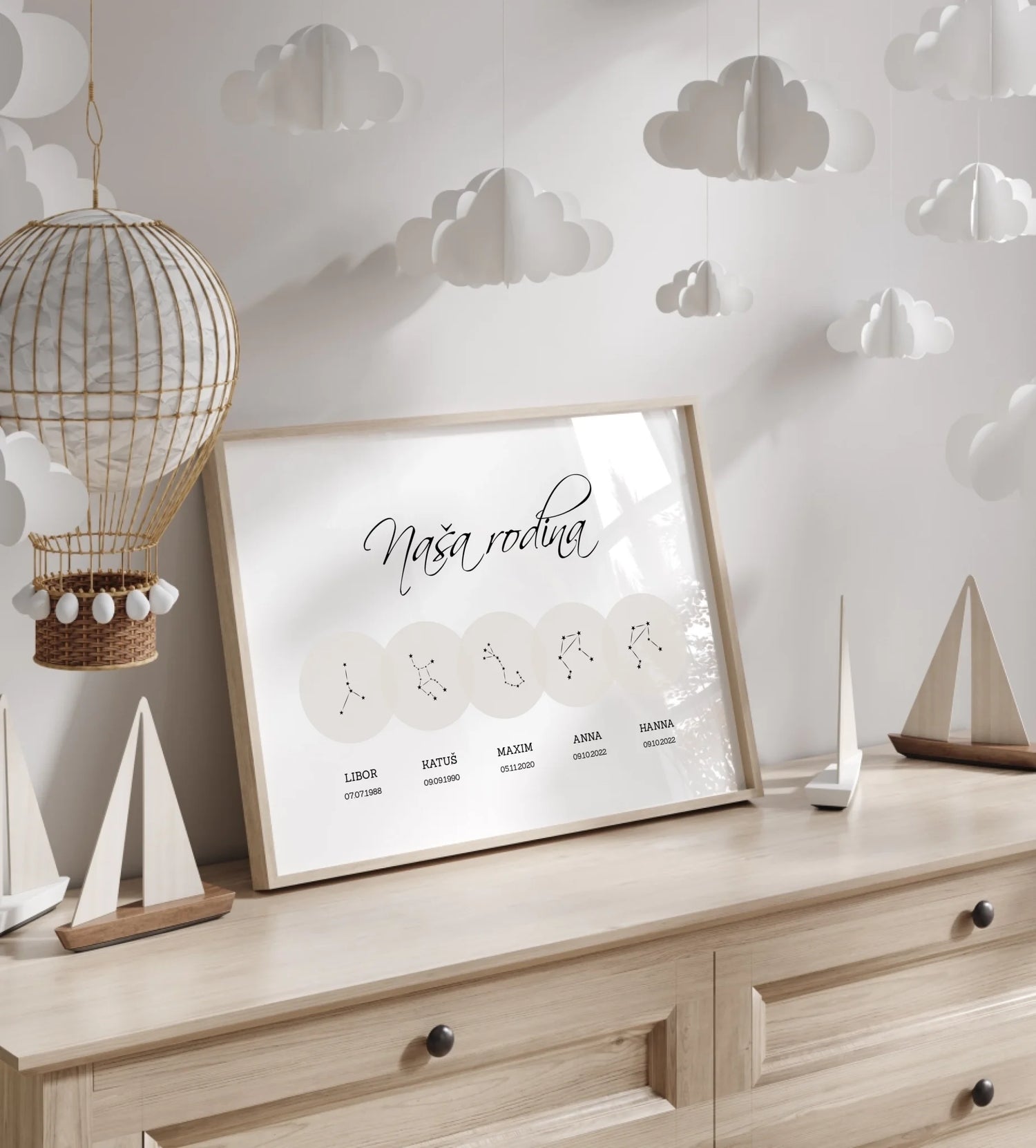 Naša rodina - personalizovaný obraz so znamením zverokruhu