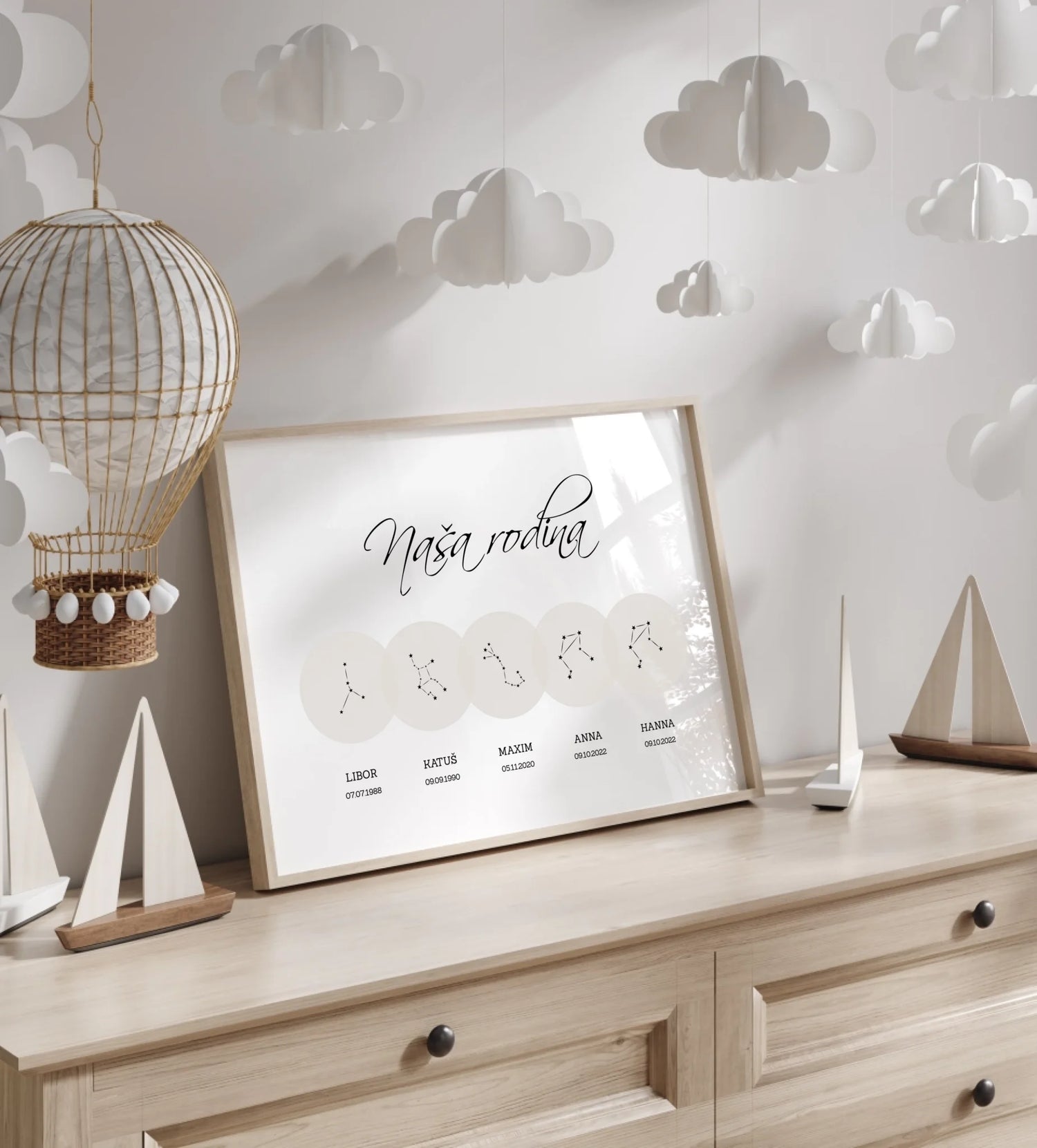 Naša rodina - personalizovaný obraz so znamením zverokruhu